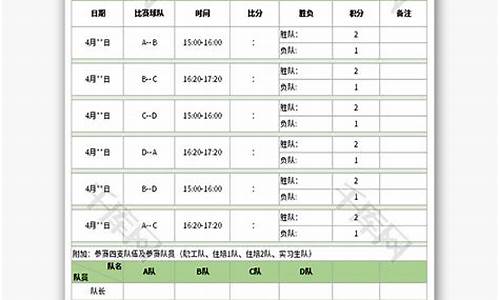 cba篮球赛日程安排_cba篮球赛赛程表时间安排最新