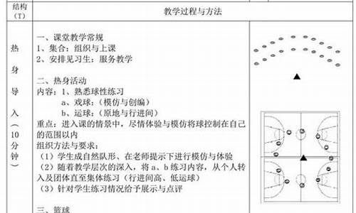 篮球体育课教案小学生_篮球体育课教案小学生