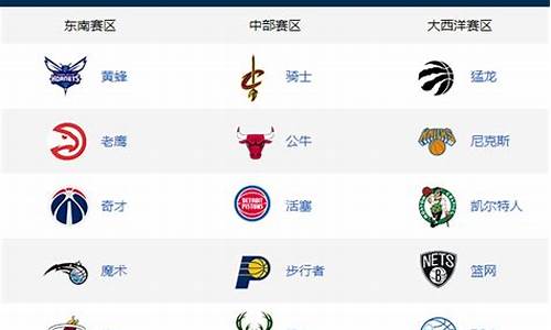 nba球队阵容名单大全_nba球队阵容名单大全