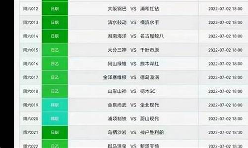 今天足球赛事推荐_今天足球时间表
