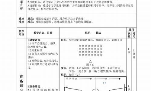 幼儿园体育教育教案中班篮球_篮球体育教育教案中班