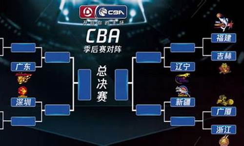 cba季后赛赛程表2024广东_cba季后赛广东队赛程时间表