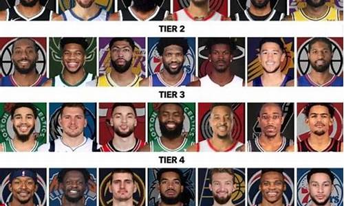 nba现役球员名单大全图片_nba现役球员名单大全图片高清