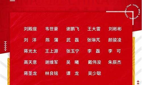 国足世预赛大名单赛赛程_国足世预赛赛程比赛结果